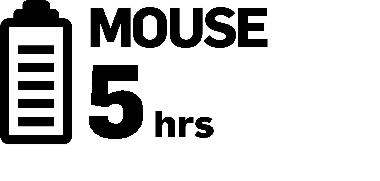 Mousecharging