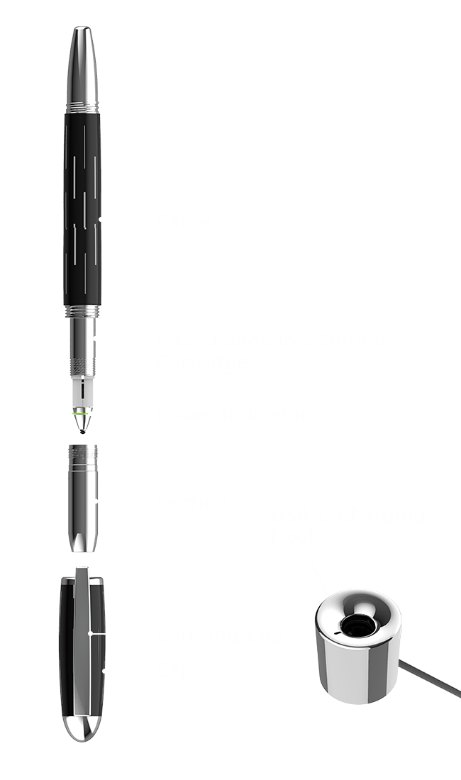 Overview mb