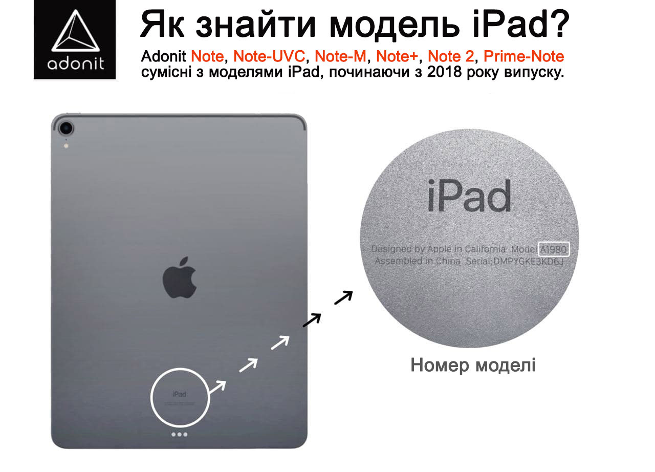 Як визначити модель iPad